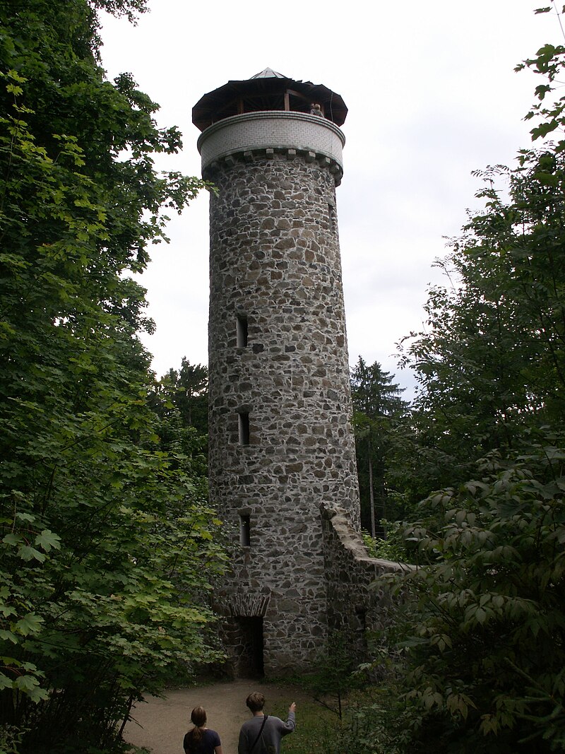 Hamelika - ventip.cz