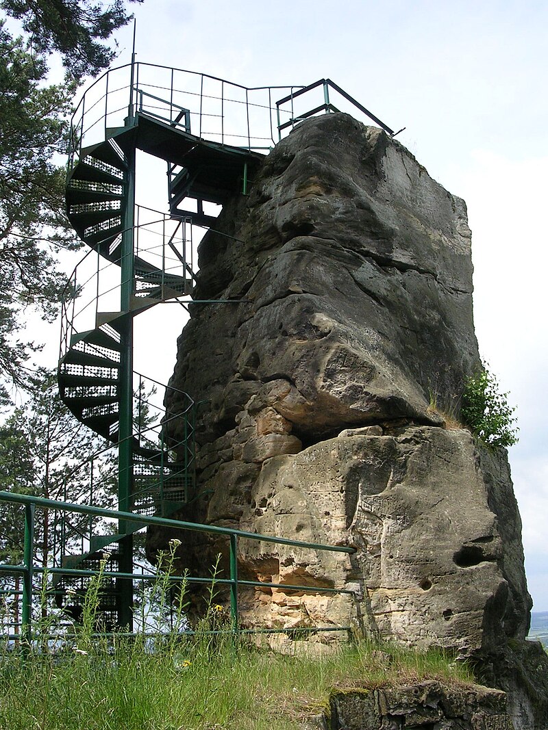 Hlavatice - ventip.cz